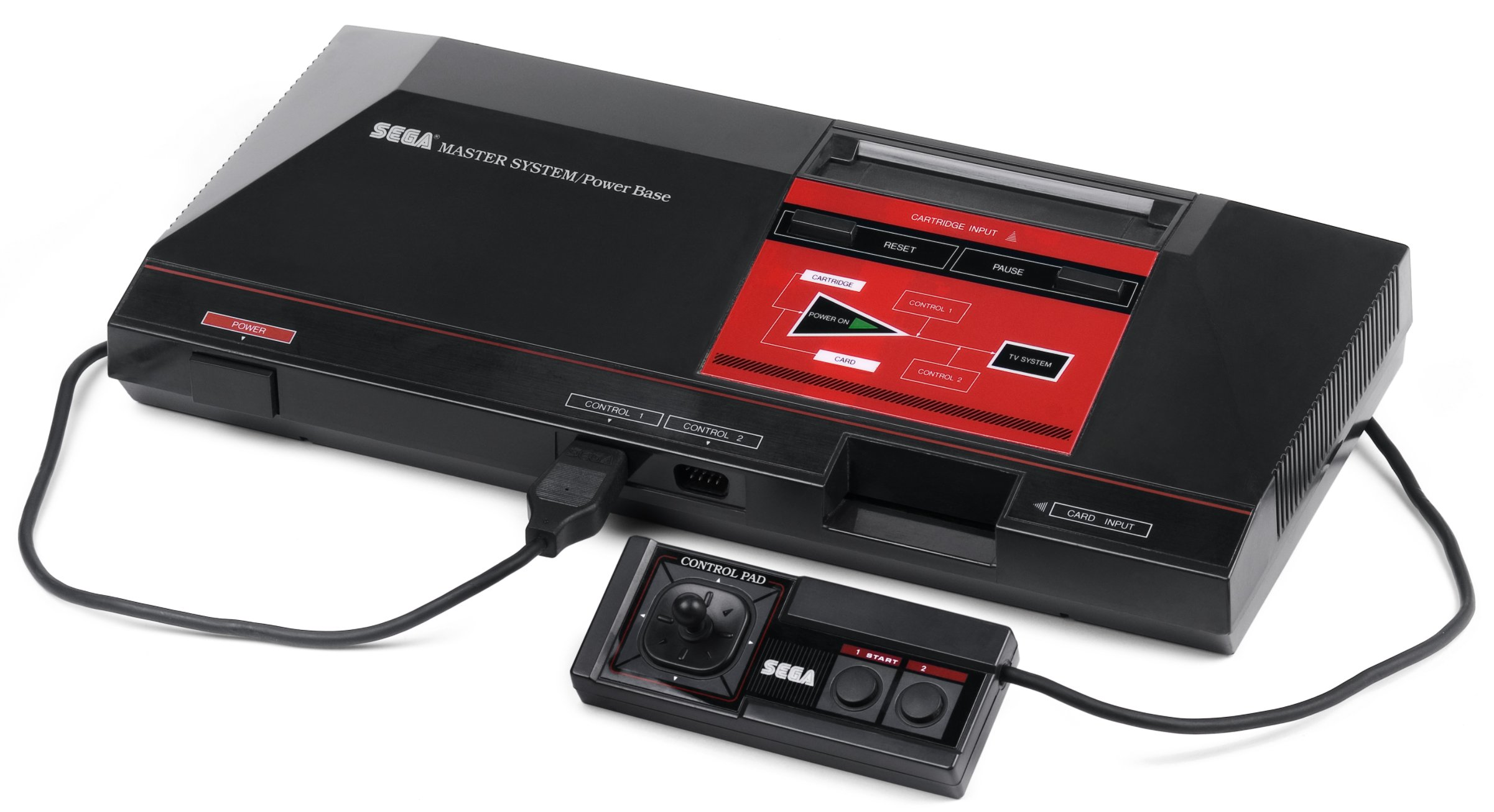 Los grandes momentos de #gamedev de la historia - Consolas